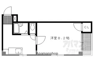 REVERY朱雀【202号室】の間取り