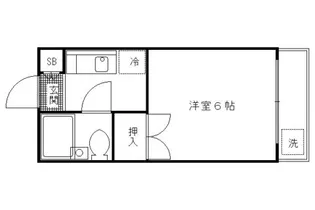 メゾン・ド・ジュネス【306号室】の間取り