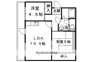 わかさ川ハイツ【402号室】の間取り