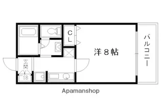 ラスカルの森【205号室】の間取り