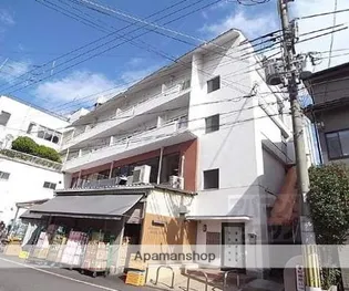 紫明ドミトリー【413号室】の外観