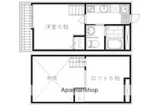ロフティ京都西陣【219号室】の間取り