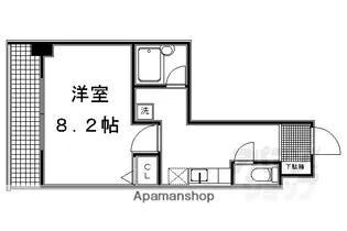 アティ今出川【5階】の間取り