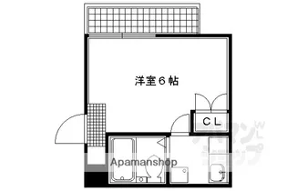シティパレス御所西【407号室】の間取り