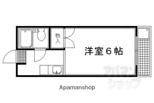 千成ビル【502号室】の間取り