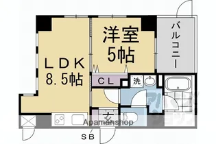 MSR京都二条城【601号室】の間取り