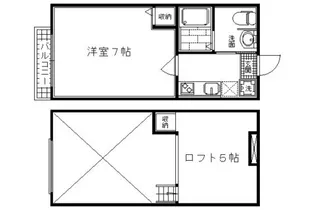 STABLE三条大宮【215号室】の間取り
