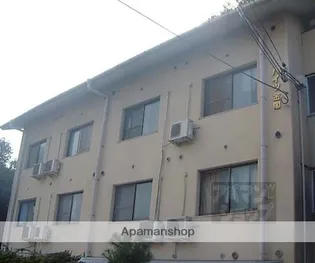 ハイツ金閣の画像