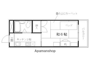 ルミナス一条【201号室】の間取り