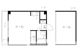 リンデンハイム【202号室】の間取り