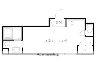 エスティハウス西院【305号室】の間取り
