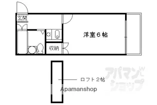 リンクメゾン淀【102号室】の間取り