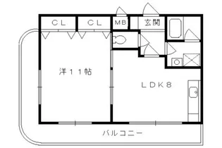 シャントゥール城北【201号室】の間取り