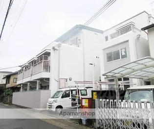 ELLE23【306号室】の外観