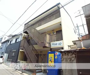 RISE UP【303号室】の外観