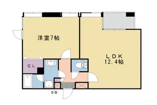プラネシア星の子山科三条【401号室】の間取り