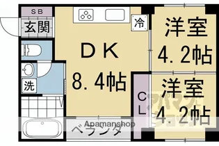 ヴィラおかざき【101号室】の間取り
