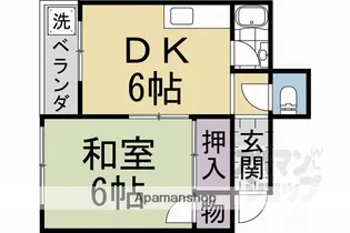 リンサンハイツ【203号室】の間取り