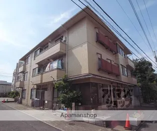 マルサクマンション【1-A号室】の外観