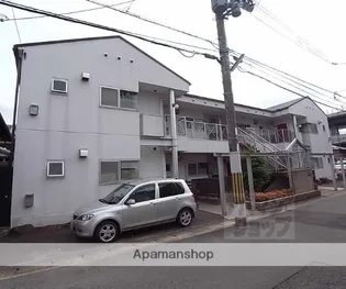 睦コーポの画像