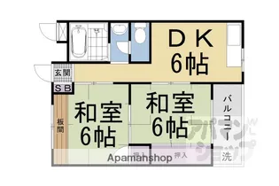 サンハイム笹野【101号室】の間取り
