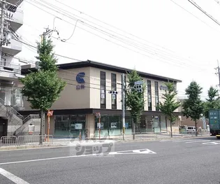 VIP大宅【201号室】の周辺