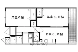 リバーサイド椥辻【205号室】の間取り