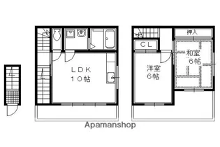 京都府長岡京市長岡2丁目【テラスハウス】の間取り