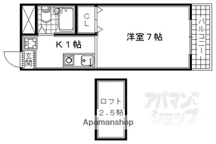 フラウメンドルフ【4階】の間取り