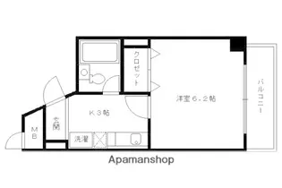 プレスト桃山【501号室】の間取り