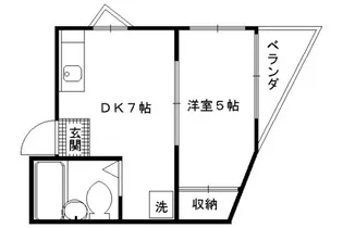 シャトレカルマン【302号室】の間取り