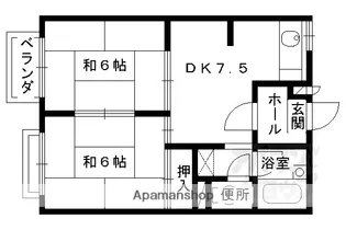 2DKの間取り画像