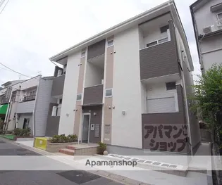 ハーモニーテラス醍醐サウスウエストの画像