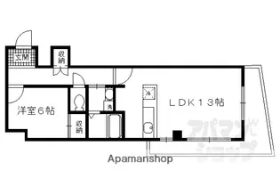 ヴィラノール【301号室】の間取り