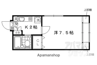 サンライズ大宅【202号室】の間取り