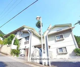 サンライズ大宅【208号室】の外観