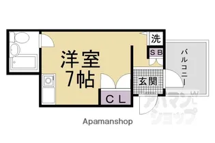 パル大久保【215号室】の間取り
