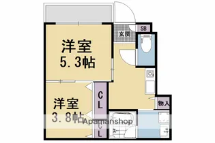 Luana【1階】の間取り