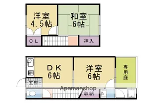京都府向日市森本町前田【タウンハウス】の間取り