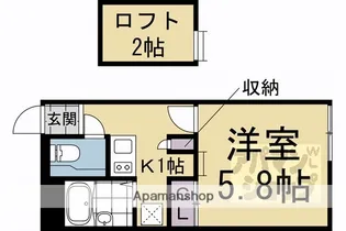 レオパレスOKUBO【102号室】の間取り