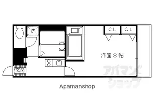 レオパレスおおまち【2階】の間取り