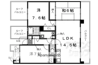 レシデンシア巨椋【503号室】の間取り