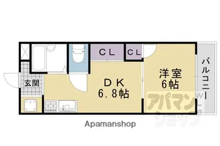 サンシティフジト【B202号室】の間取り