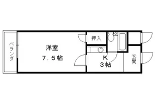 レナジア城南宮【410号室】の間取り