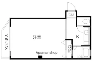 ACメゾン藤ノ森【2D号室】の間取り