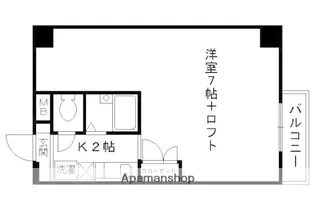 SUCCESS【301号室】の間取り
