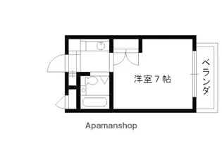 フォンティーヌ【201号室】の間取り