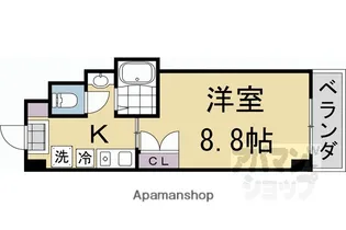BEQUEM21【207号室】の間取り