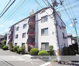 コーポ桃山の画像