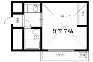 木下ビル【301号室】の間取り